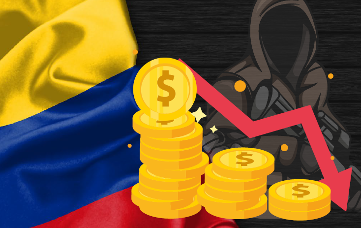 El Costo Económico de la Violencia
